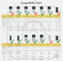 Load image into Gallery viewer, Intercom Adapter for Video Doorbell
